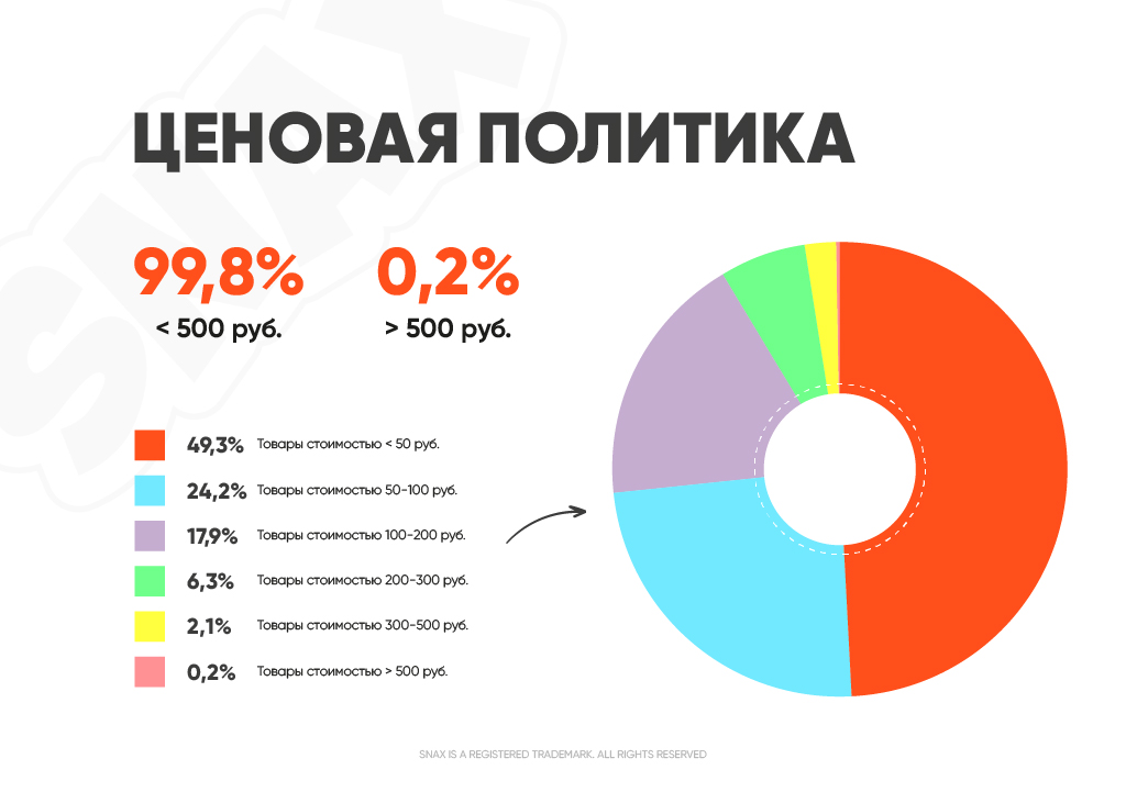 Аренда преза 4.jpg Аренда преза 4.jpg