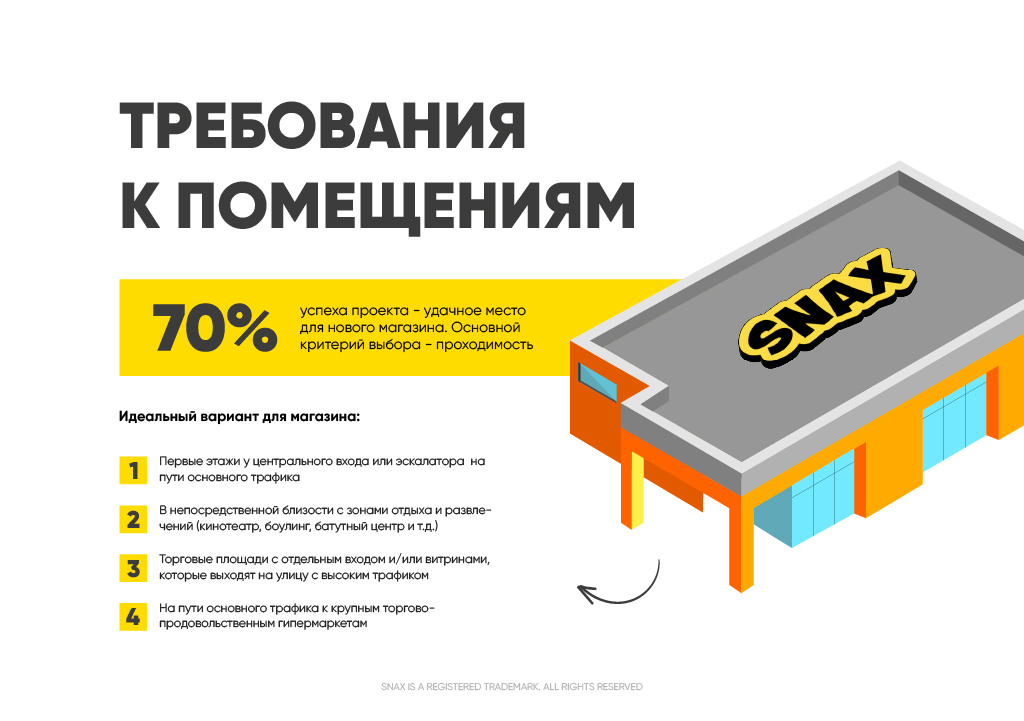 Аренда преза 6.jpg Аренда преза 6.jpg